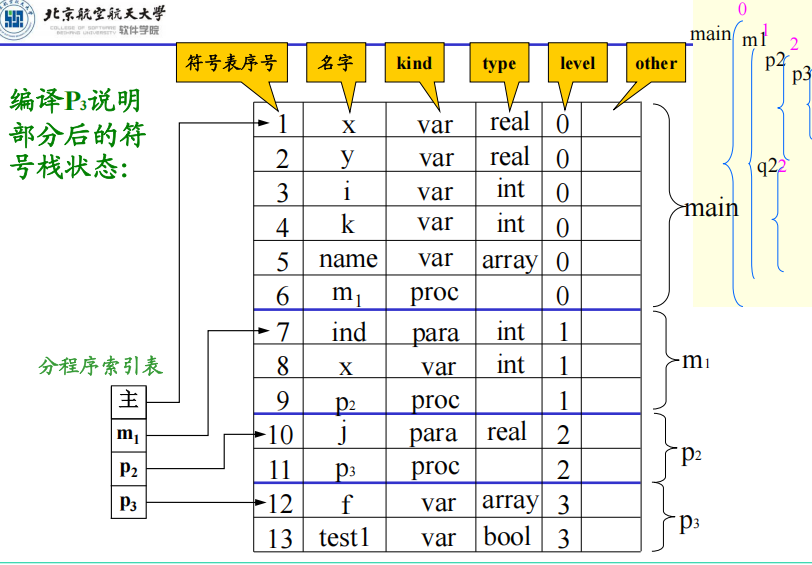 Pasted image 20250930092420.png